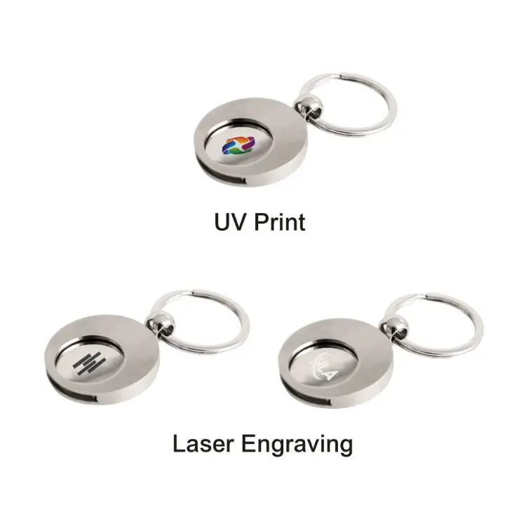Picture of Round Trolley Coin Keyring