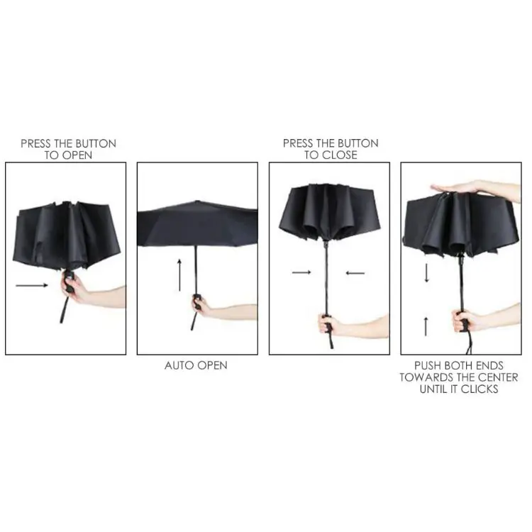 Picture of Paraflex Umbrella
